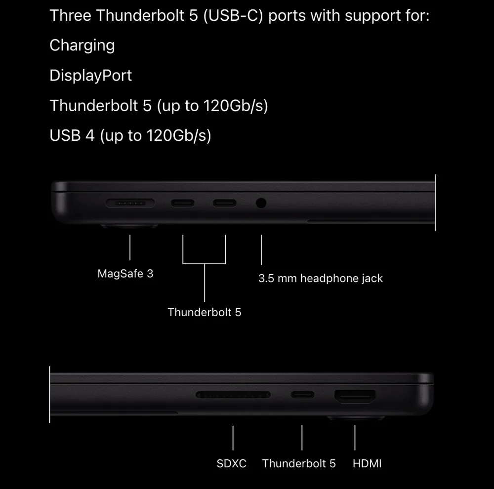 لپ تاپ 14.2 اینچی اپل مدل MacBook Pro MGDU4 2026 LLA-M5 Max-36GB RAM-2TB SSD