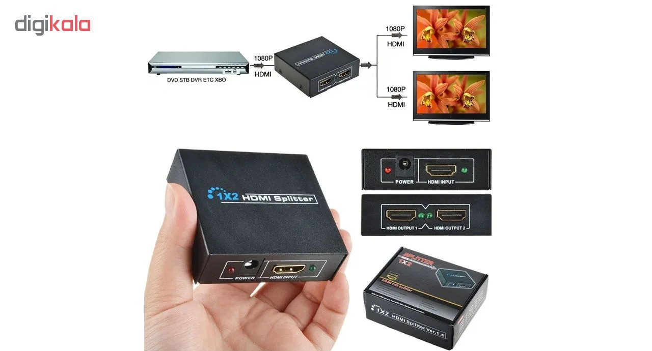 اسپلیتر HDMI مدل VER1.4