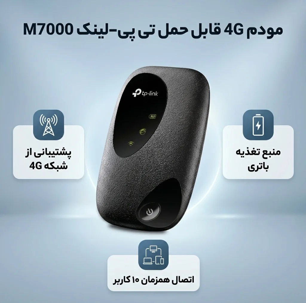 مودم 4G قابل حمل تی پیلینک مدل M7000 با پشتیبانی از اتصال بیسیم، حداکثر 10 کاربر، آنتن داخلی 20dBm، سرعت دانلود 150Mbps و سرعت آپلود 50Mbps، منبع تغذیه باتری و رابط microUSB