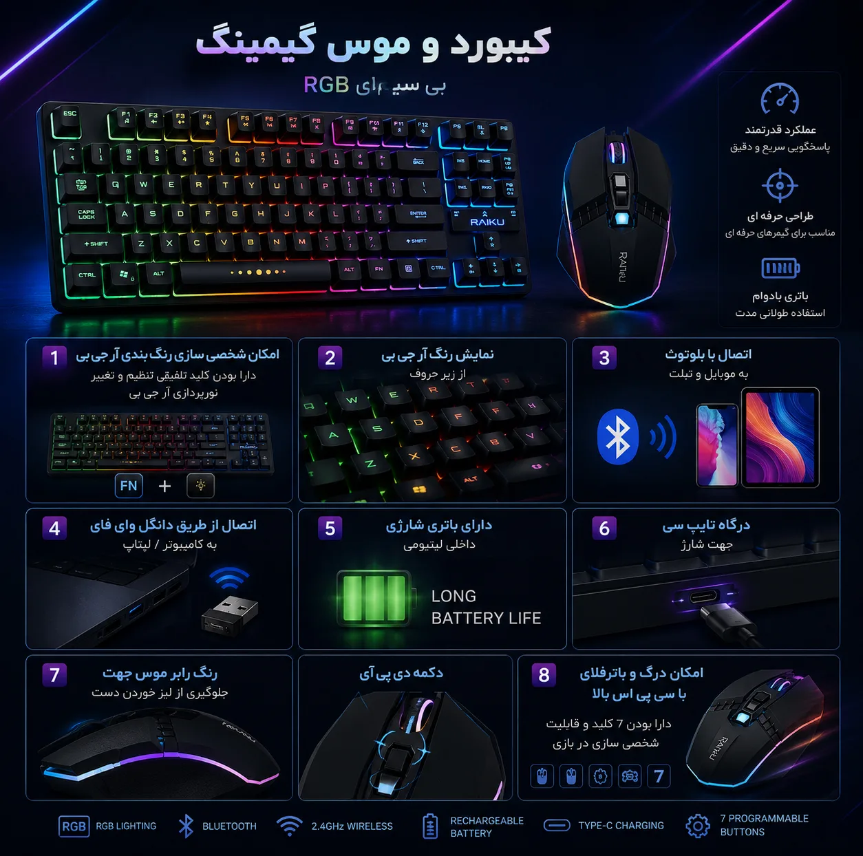 ست گیمینگ بی سیم لایماید مدل RAIKU-R905