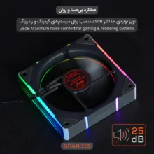 فن کیس تسکو مدل GFAN 110 Skadi Lumina