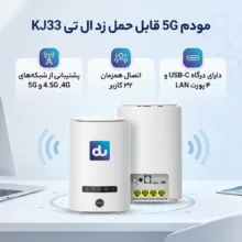 مودم 5G قابل حمل زد ال تی مدل KJ33 با پشتیبانی شبکه 4G، 4.5G و 5G، قابلیت اتصال همزمان 32 کاربر، پشتیبانی از آی پی ثابت، درگاه USB 3.1 Type-C و اتصال LAN