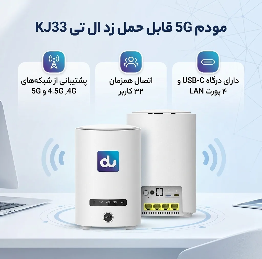 مودم 5G قابل حمل زد ال تی مدل KJ33 با پشتیبانی شبکه 4G، 4.5G و 5G، قابلیت اتصال همزمان 32 کاربر، پشتیبانی از آی پی ثابت، درگاه USB 3.1 Type-C و اتصال LAN