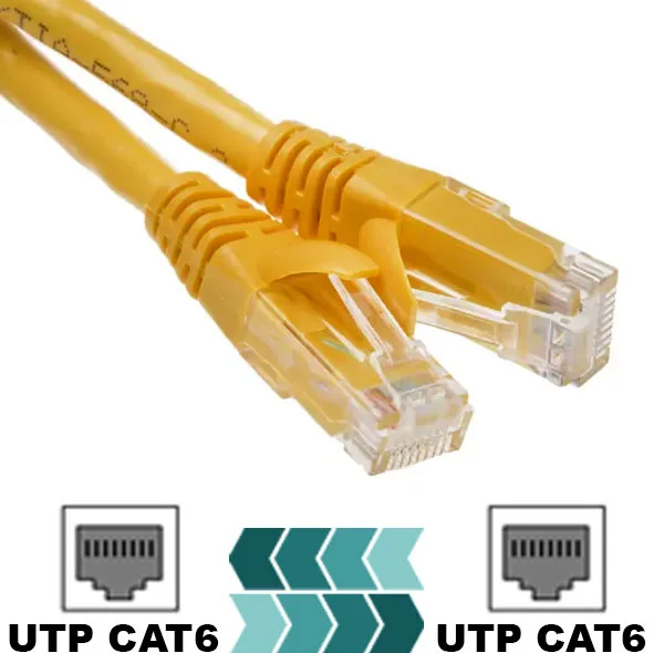کابل شبکه Cat6 گیگافلکس مدل GI-UTP-5M-Yelow