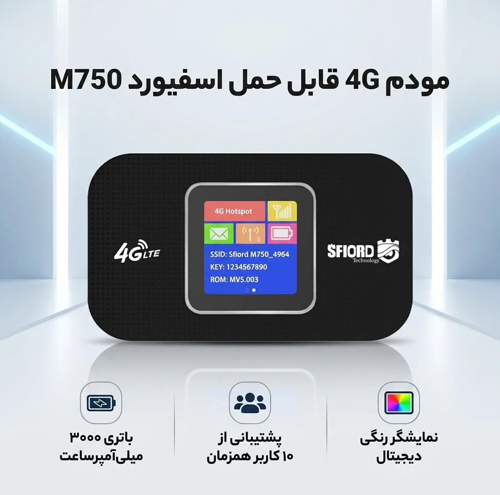 مودم 4G LTE قابل حمل اسفیورد مدل M750 با باتری 3000 میلیآمپرساعت، پشتیبانی از 10 کاربر همزمان، نمایشگر رنگی دیجیتال، اتصال بیسیم WIFI 802.11b/g/n و سرعت دانلود تا 150 مگابیت بر ثانیه