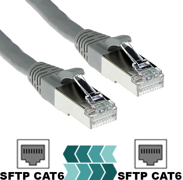کابل شبکه S/FTP CAT6 گیگافلکس مدل GI-SFTP