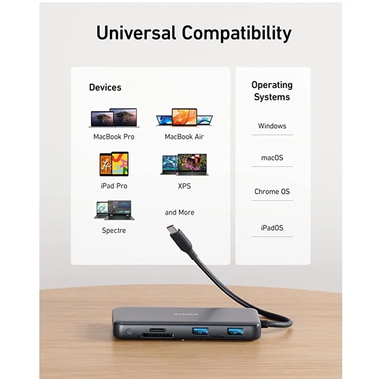 هاب 8 پورت USB-C انکر مدل PowerExpand 8-in-1 A8383