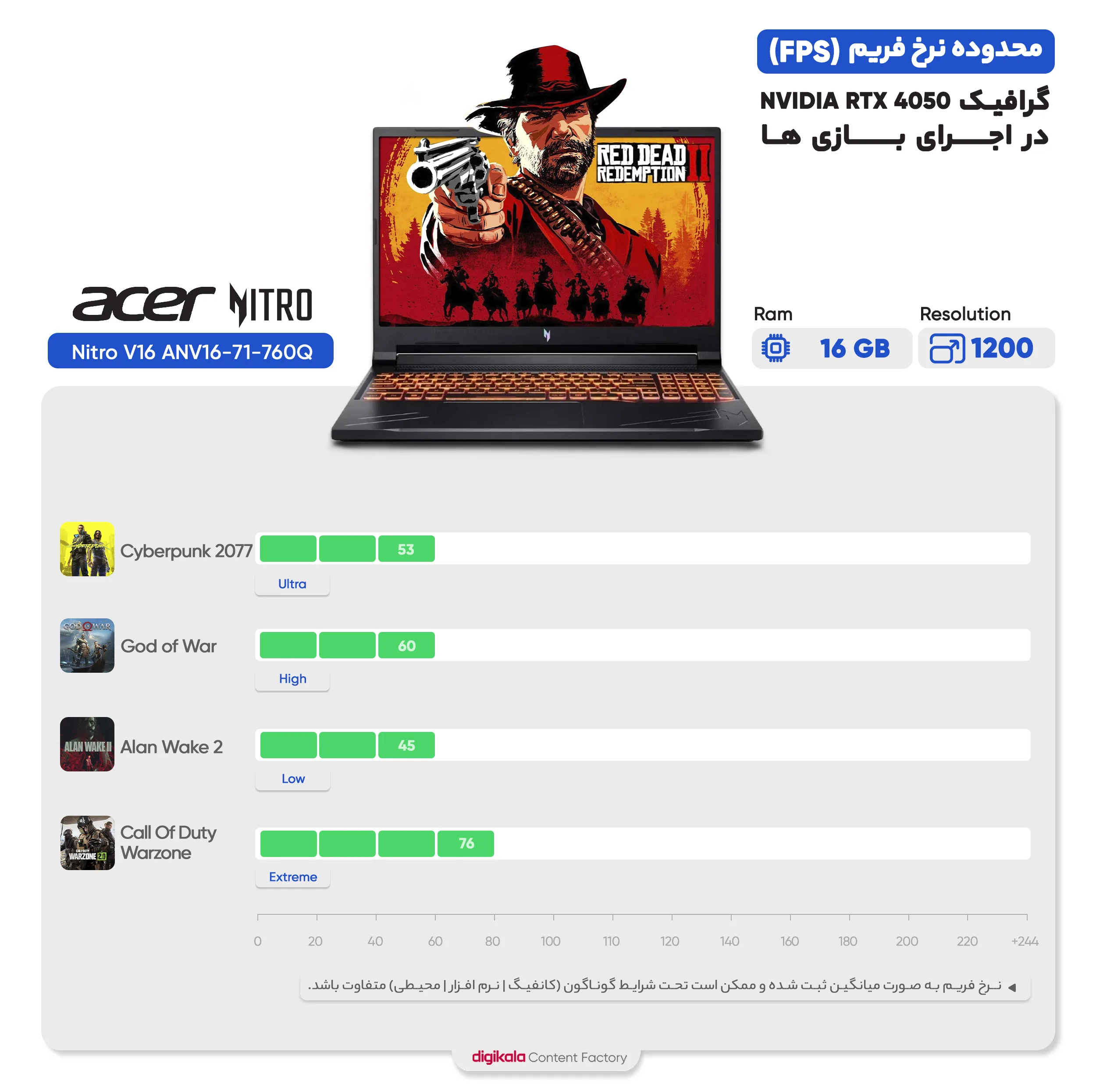 لپ تاپ 16 اینچی ایسر مدل Nitro V16 ANV16-71-760Q-i7 14650HX-16GB DDR5-512GB SSD-RTX4050-FHD 165Hz به همراه کیف