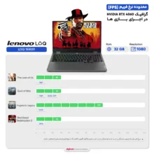 لپ تاپ 15.6 اینچی لنوو مدل LOQ 15IRX9-i7 13650HX 32GB 1SSD RTX4060 - کاستوم شده