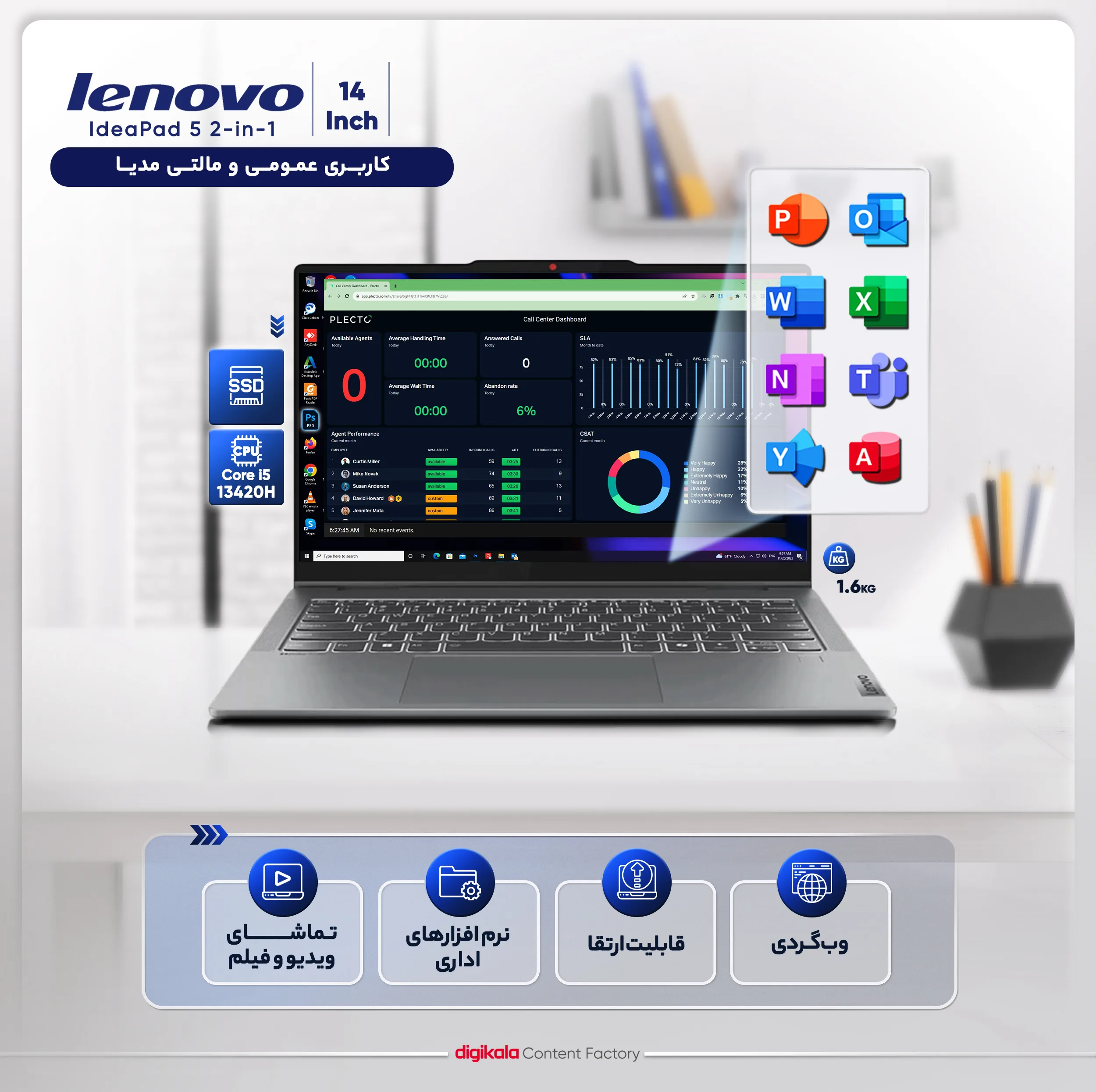 لپ تاپ 14 اینچی لنوو مدل IdeaPad 5 2-in-1 14IRH9-i5 13420H-16GB LPDDR5-512GB SSD-IPS-Touch به همراه قلم