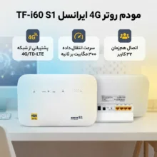 مودم روتر خانگی 4G LTE ایرانسل مدل TF-i60 S1 با پشتیبانی 32 کاربر هم‌زمان، سرعت 300 مگابیت بر ثانیه، پورت WAN، قابلیت ایجاد 4 شبکه بی‌سیم مستقل و سیم‌کارت TD-LTE همراه با 50 گیگابایت اینترنت رایگان