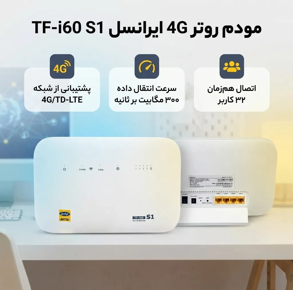مودم روتر خانگی 4G LTE ایرانسل مدل TF-i60 S1 با پشتیبانی 32 کاربر همزمان، سرعت 300 مگابیت بر ثانیه، پورت WAN، قابلیت ایجاد 4 شبکه بیسیم مستقل و سیمکارت TD-LTE همراه با 50 گیگابایت اینترنت رایگان