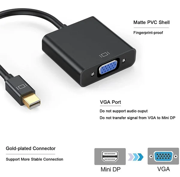 مبدل Mini Display Port به VGA تی سی تراست مدل TC-MDP2V