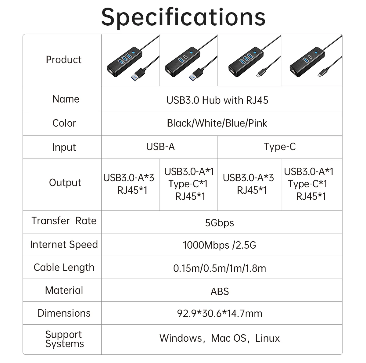 هاب USB3.0 سه پورت اوریکو مدل PWCUR-U3