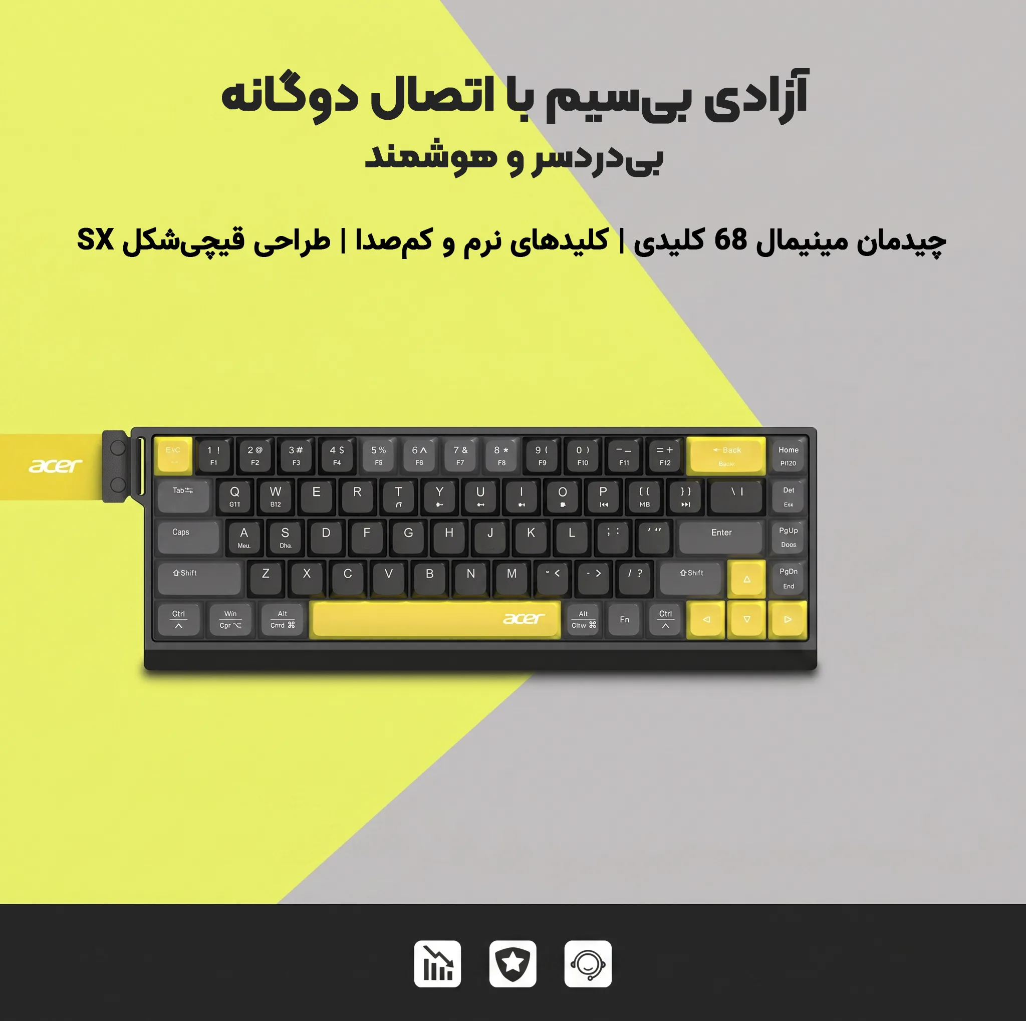 کیبورد بی سیم ایسر مدل OKR264