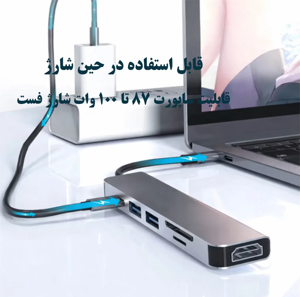 هاب و کارت خوان 5 پورت USB-C آیریور  مدل TC2-4K
