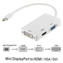 مبدل Mini DisplayPort به VGA/HDMI/DVI وی نت مدل V-COMDP2HDV