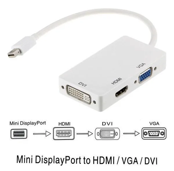 مبدل Mini DisplayPort به VGA/HDMI/DVI وی نت مدل V-COMDP2HDV