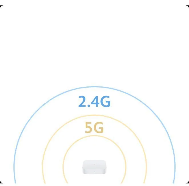 هاب هوشمند شیائومی مدل Smart Home Hub 2