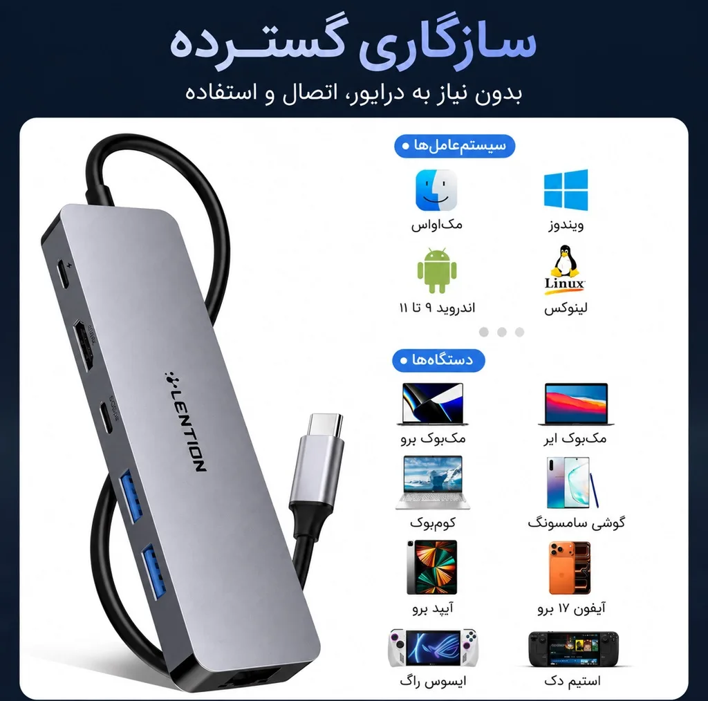 هاب 6 پورت USB-C لنشن مدلC26bHE