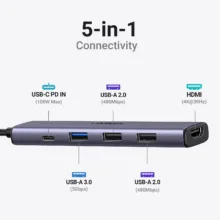 هاب 5 پورت USB-C یوگرین مدل CM136-50209