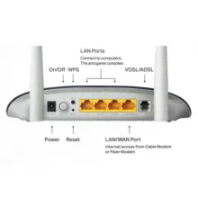 مودم روتر VDSL/ADSL تی پی-لینک مدل TD-W9960-v1.20