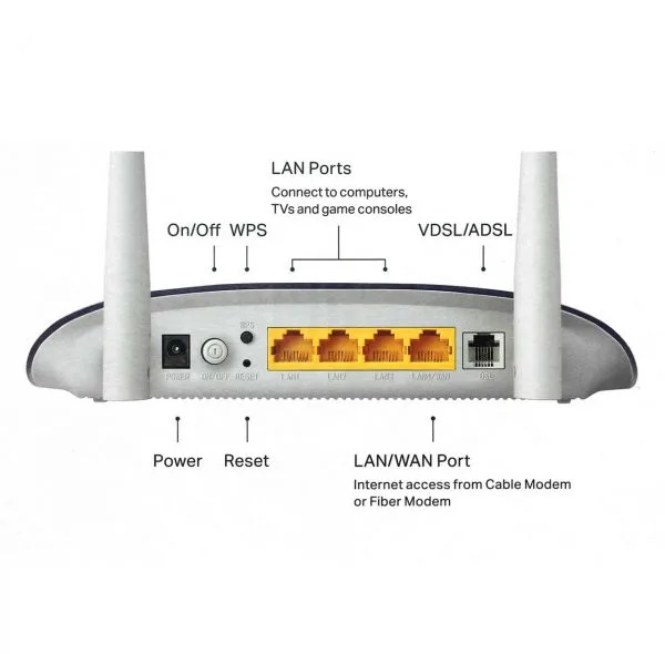 مودم روتر VDSL/ADSL تی پی-لینک مدل TD-W9960-v1.20