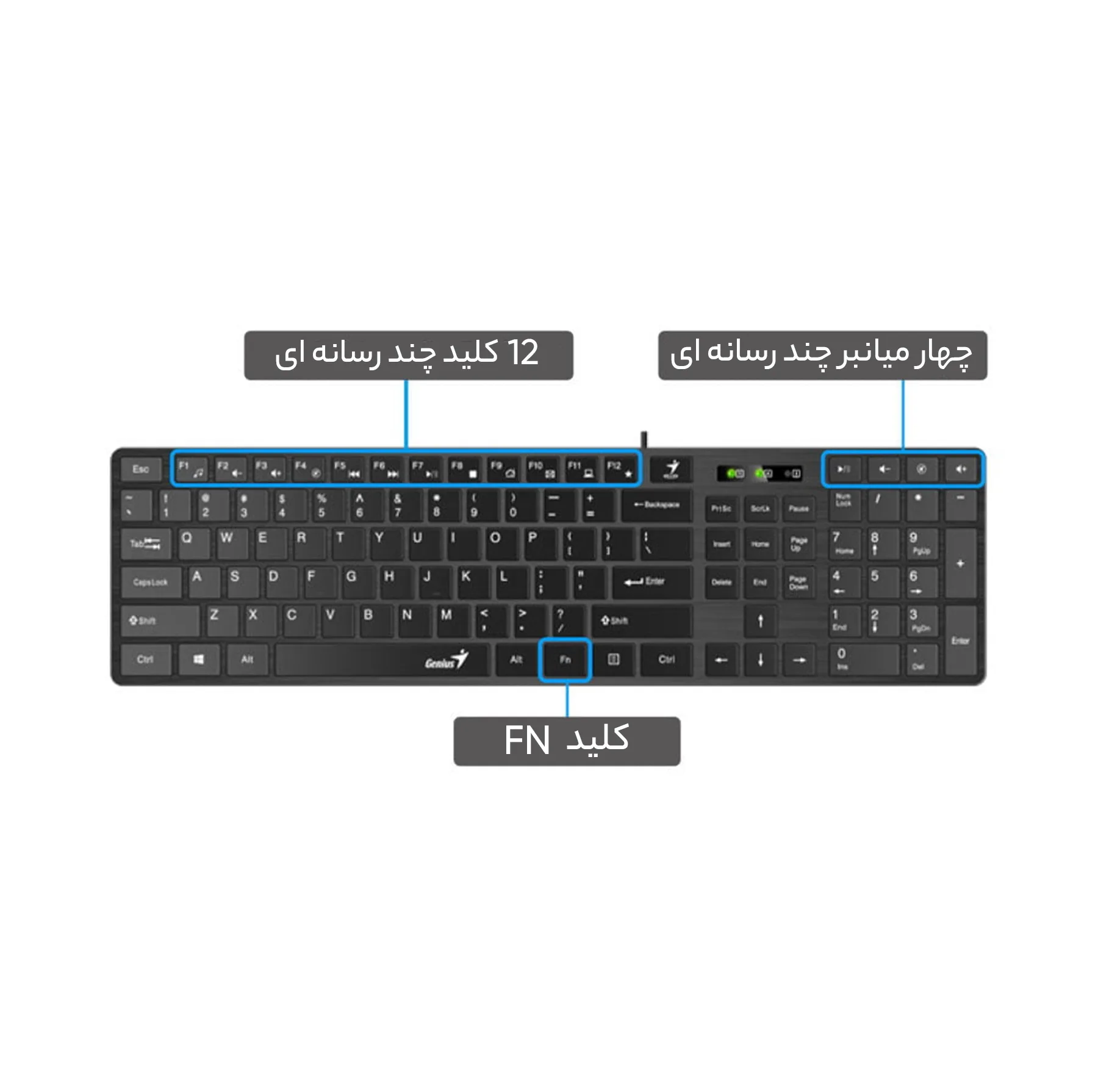 کیبورد و ماوس جنیوس مدل KM-Slim Star C126