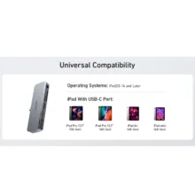 هاب 6 پورت USB-C انکر مدل Anker 541 USB-C Hub 6-in-1