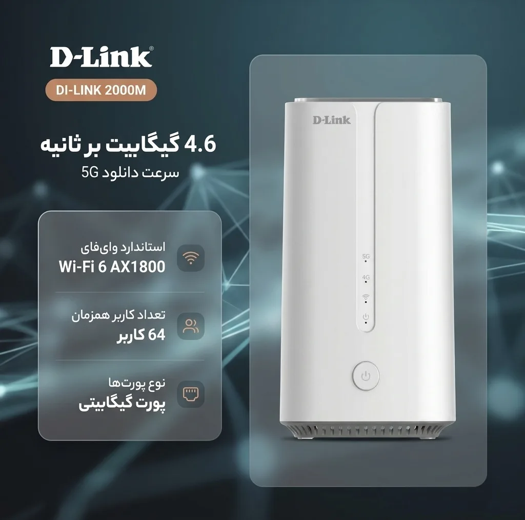 مودم روتر 5G دی-لینک مدل DI-LINK 2000M با پشتیبانی از Wi-Fi 6 AX1800، سرعت دانلود 4.6 گیگابیت، اتصال همزمان 64 کاربر، پورت گیگابیتی WAN/LAN، درگاه تلفن RJ11 و USB Type-C، امنیت WPA3 و پوشش دو بانده 2.4 و 5 گیگاهرتز