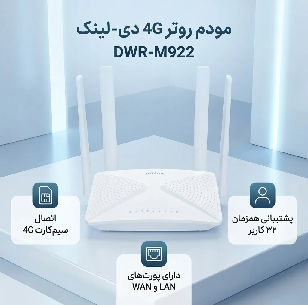 مودم روتر 4G دی-لینک مدل DWR-M922 با اتصال سیم‌کارت، پشتیبانی همزمان 32 کاربر، آنتن خارجی، رابط‌های RJ-45 LAN و WAN، مناسب استفاده خانگی و منبع تغذیه آداپتور برق 220 ولت
