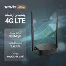 مودم روتر سیم‌کارتی 4G تندا مدل 4G03 pro با پشتیبانی از شبکه 4G و اتصال بی‌سیم 2.4 گیگاهرتز با سرعت 300 مگابیت بر ثانیه، دارای درگاه‌های WAN/LAN و LAN