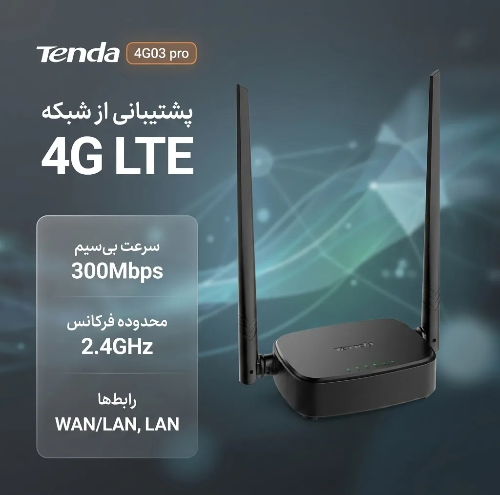 مودم روتر سیم‌کارتی 4G تندا مدل 4G03 pro با پشتیبانی از شبکه 4G و اتصال بی‌سیم 2.4 گیگاهرتز با سرعت 300 مگابیت بر ثانیه، دارای درگاه‌های WAN/LAN و LAN