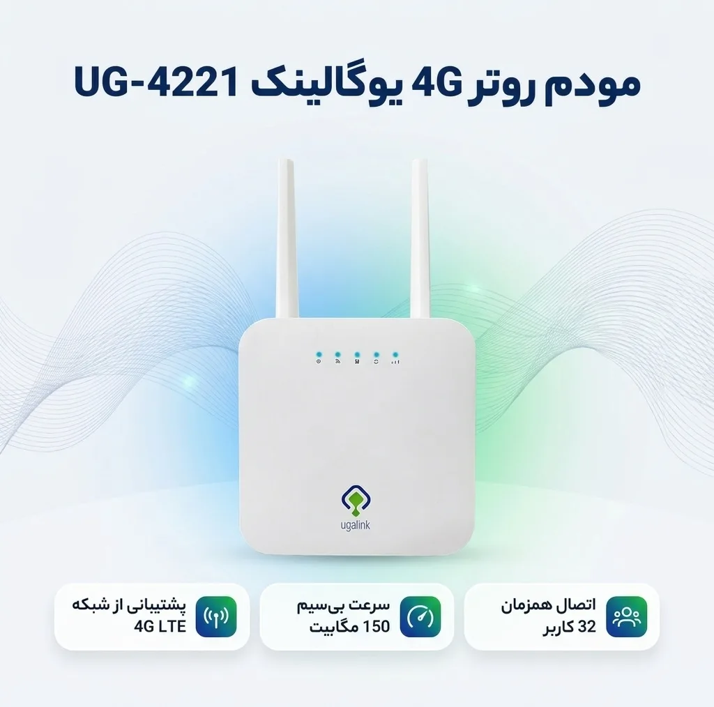 مودم روتر 4G یوگالینک مدل 4221-UG با پشتیبانی از شبکه 4G LTE CAT4، سرعت 150 مگابیت بر ثانیه، دو آنتن خارجی 5dBi، پورت LAN 10/100 و اتصال همزمان 32 کاربر