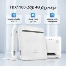 مودم روتر 4G خانگی نزتک مدل TDX1100 با پشتیبانی شبکه TD-LTE، اتصال با سیم و بی‌سیم، آنتن خارجی، شیار سیم‌کارت، رابط RJ-45 LAN و ظرفیت پشتیبانی تا 32 کاربر