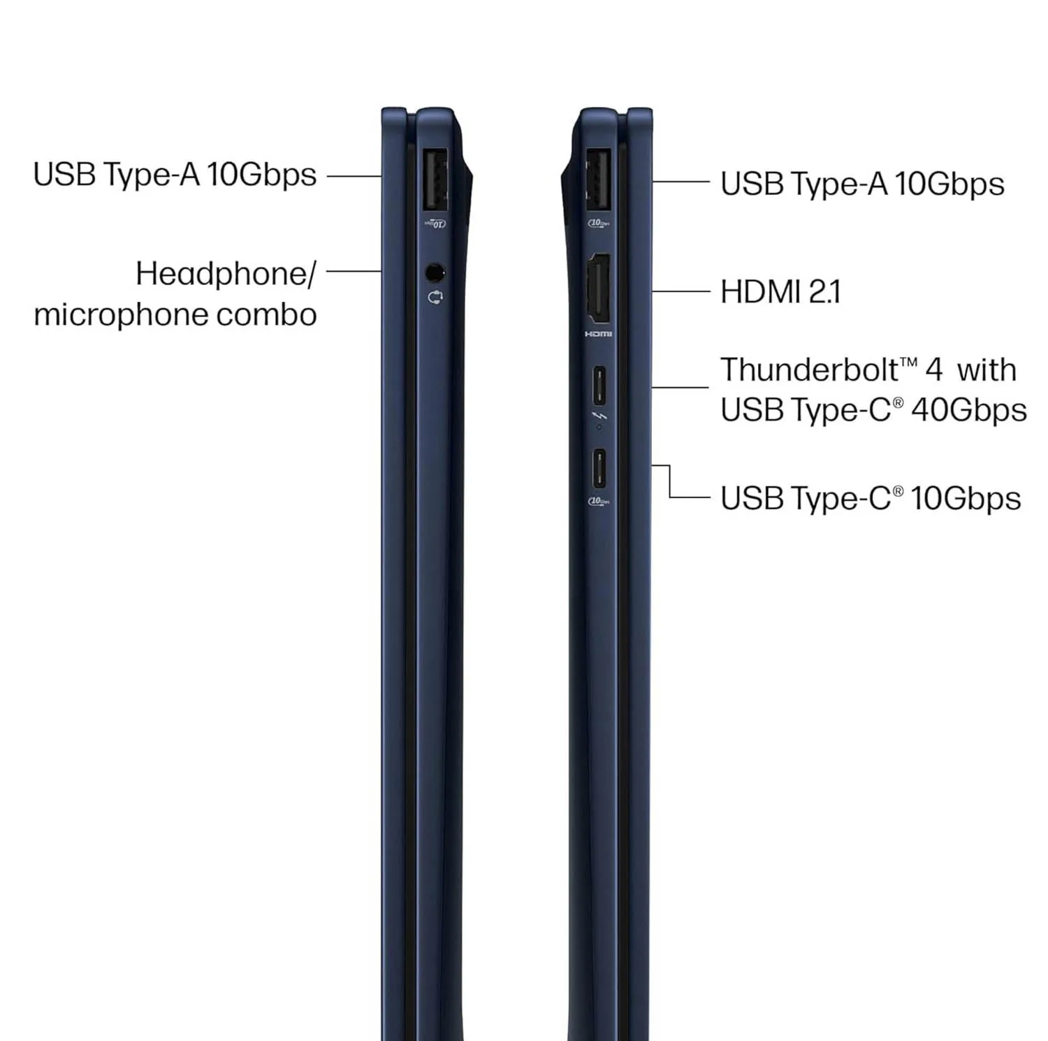 لپ تاپ 14 اینچی اچ پی مدل OmniBook X Flip 14-fm0013dx-Core Ultra 5 226V-16GB LPDDR5X 8533MHz-512GB SSD-Touch-Backlit-W به همراه قلم