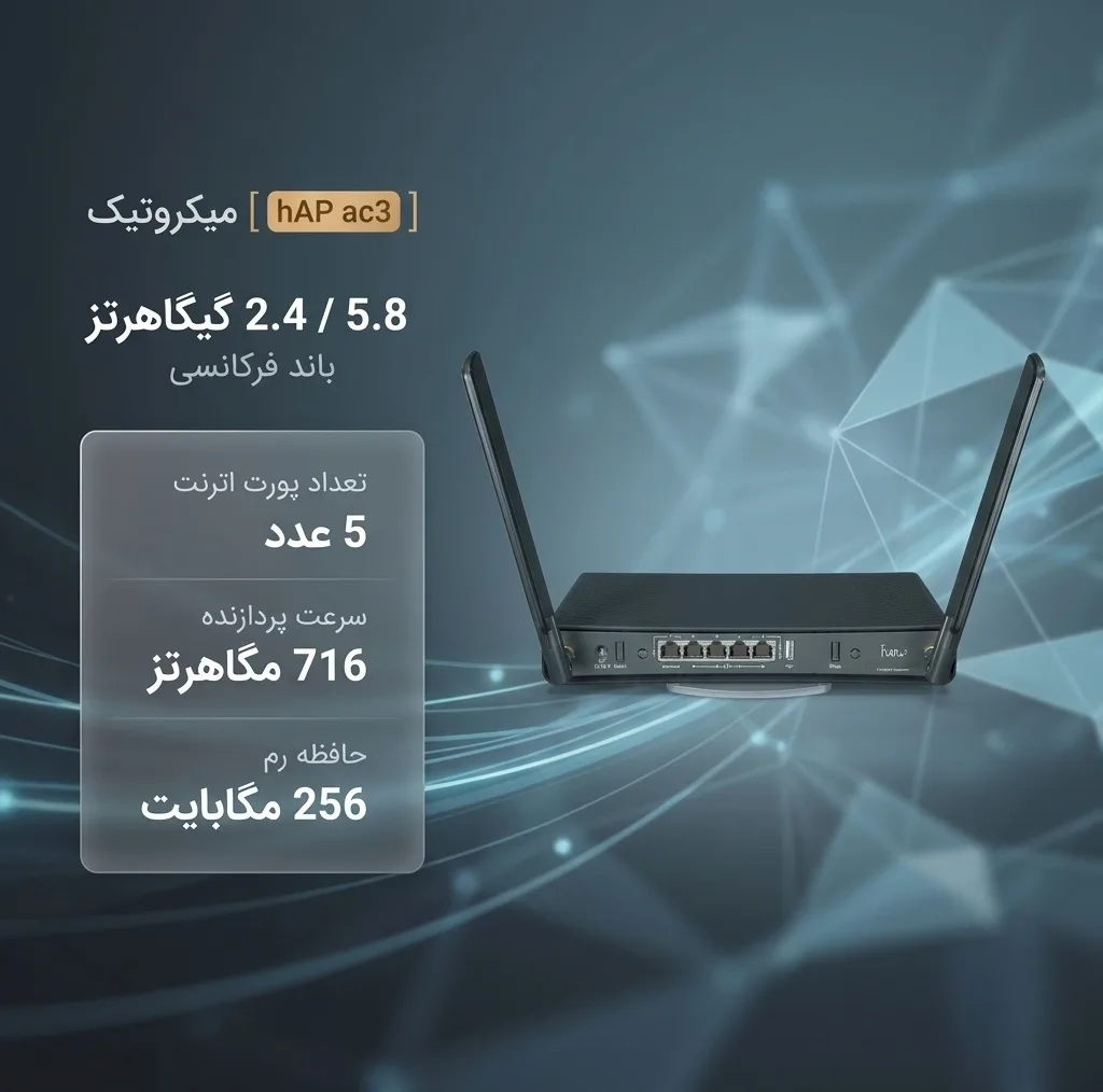 روتر میکروتیک مدل HAP ac3