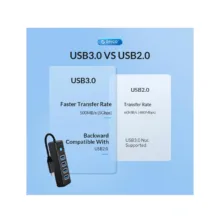 هاب 3 پورت USB-C اوریکو مدل PWC2U-C3