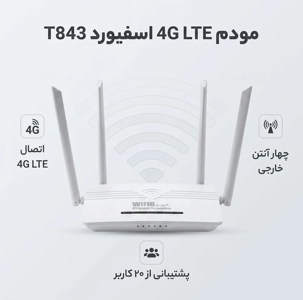 مودم روتر سیم‌کارتی 4G LTE اسفیورد مدل T843 با 4 پورت شبکه، وای‌فای نسل 6 و پشتیبانی هم‌زمان از 20 کاربر