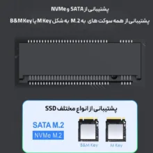 قاب هارد دیسک لنشن مدل SSD M.2 NVMe کد C9B-BLK