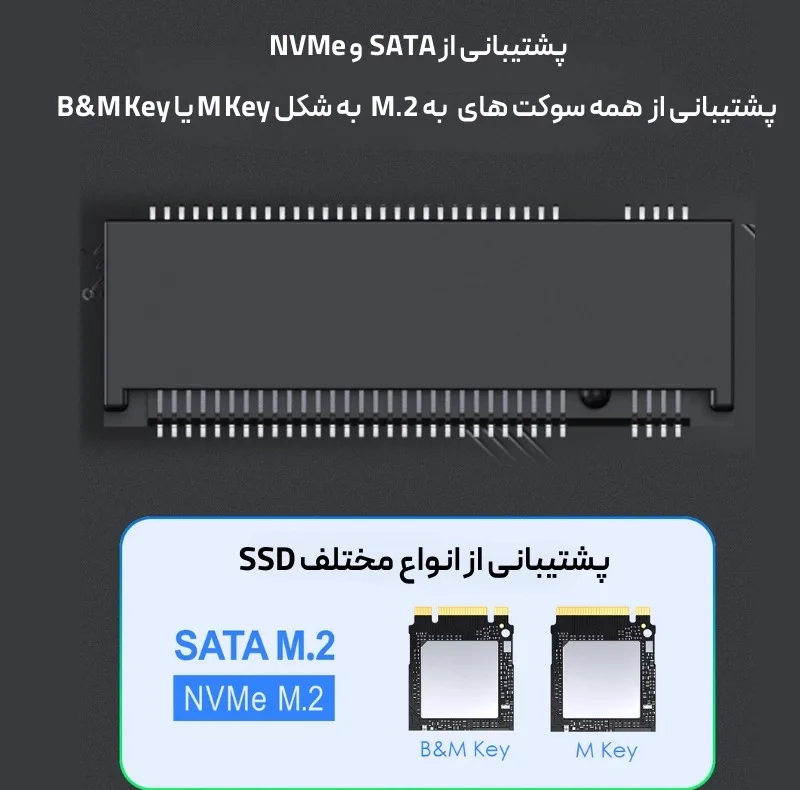قاب هارد دیسک لنشن مدل SSD M.2 NVMe کد C9B-BLK