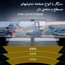 چراغ LED بالای مانیتور ریمکس مدل RT-E910