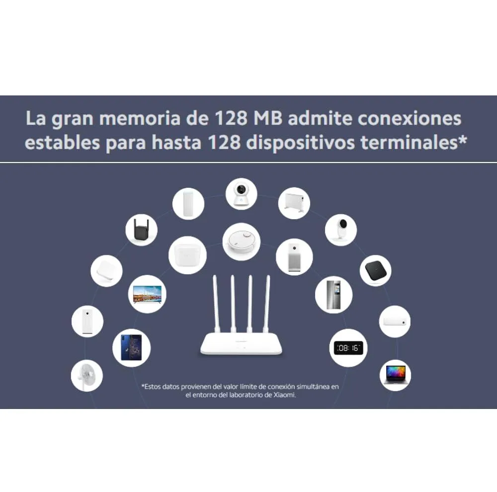 روتر بی سیم شیائومی مدل AC1200 Full Gigabite