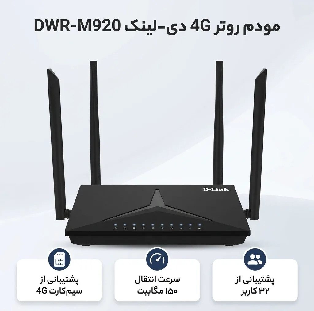 مودم روتر بیسیم خانگی 4G دی-لینک مدل DWR-M920 با شیار سیمکارت، پشتیبانی از 32 کاربر، سرعت انتقال 150 مگابیت، چهار آنتن داخلی و خارجی و رابط RJ-45 WAN/LAN