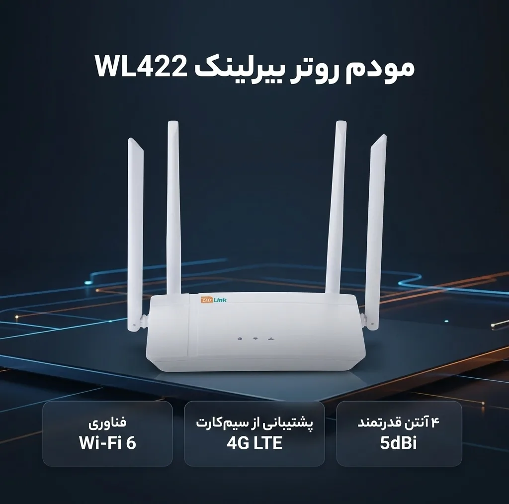 مودم روتر سیمکارتی بیسیم 4G LTE بیرلینک مدل WL422 با فناوری Wi-Fi 6، سرعت دانلود 150Mbps، پورت LAN و USB Type-C، 4 آنتن 5dBi، پشتیبانی از SMS و قفل باند