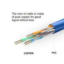 کابل شبکه Cat6 یوگرین مدل 11259