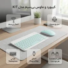 کیبورد و ماوس بی سیم مدل KIT، سوییچ ممبران، Tenkeyless