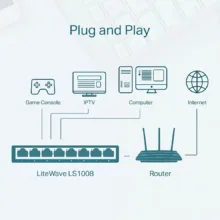 سوییچ 8 پورت مگابیتی و دسکتاپ تی پی-لینک مدل LS1008