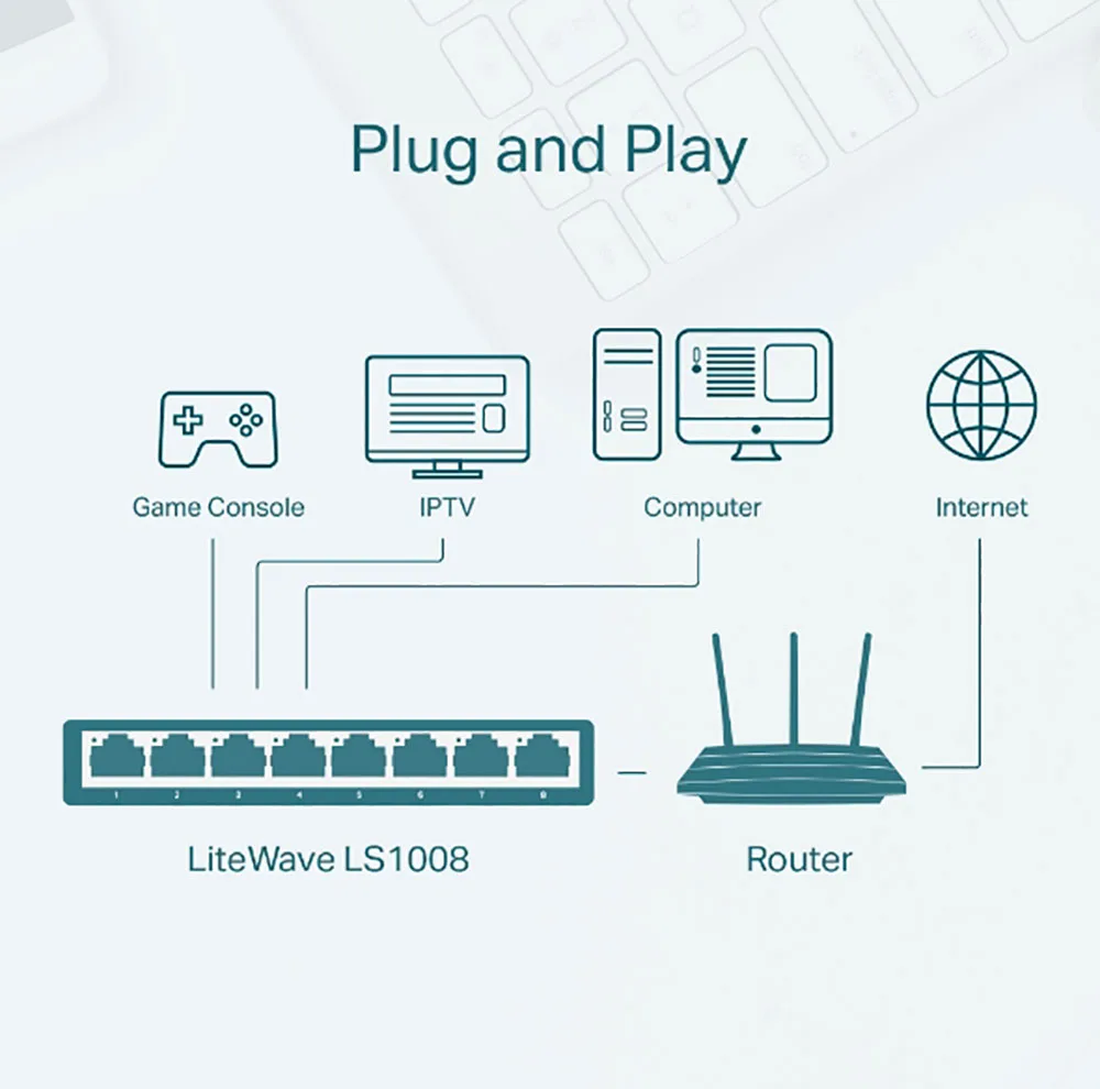 سوییچ 8 پورت مگابیتی و دسکتاپ تی پی-لینک مدل LS1008