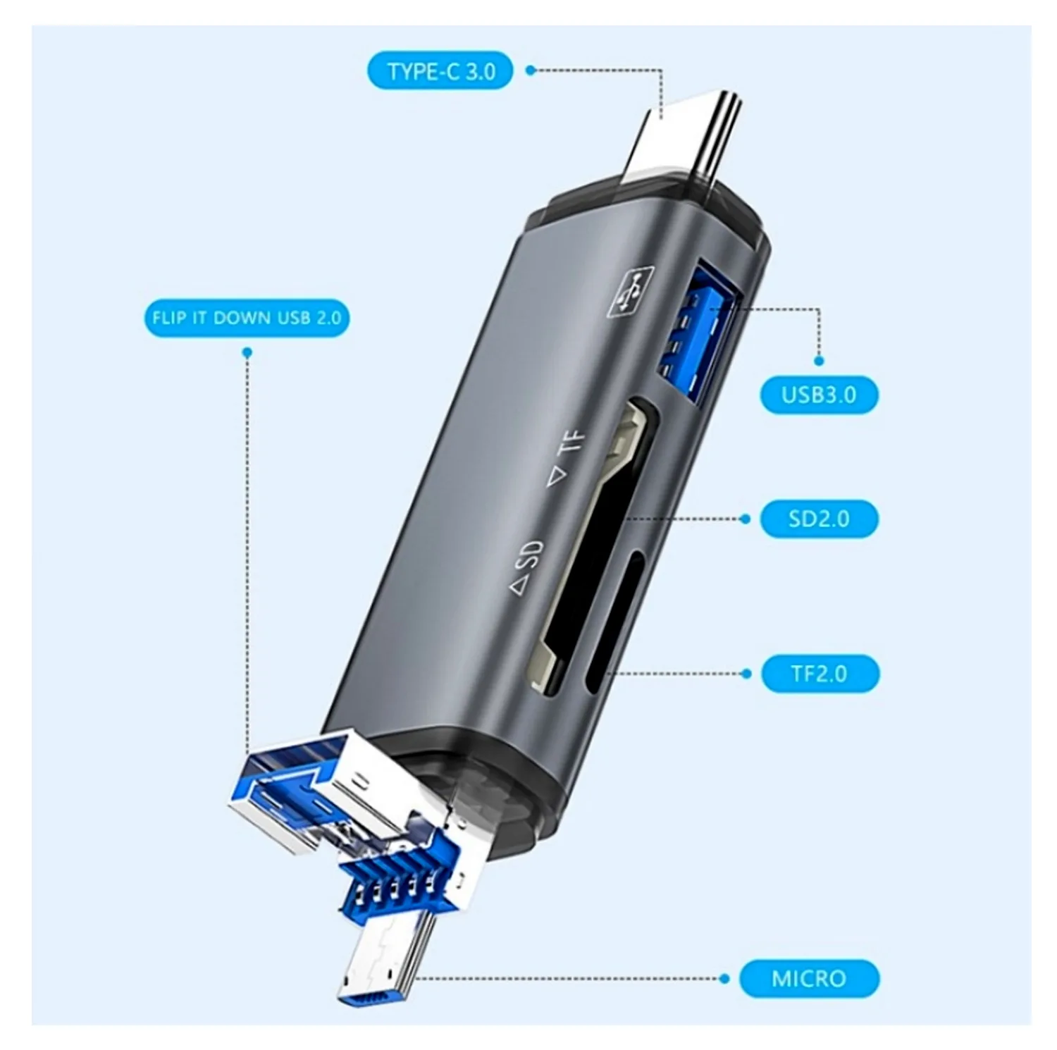 کارتخوان 3 پورت مجنتیک مدل ADS-307